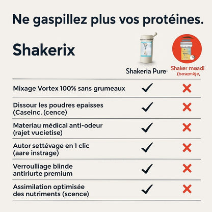 Shakerix Pure